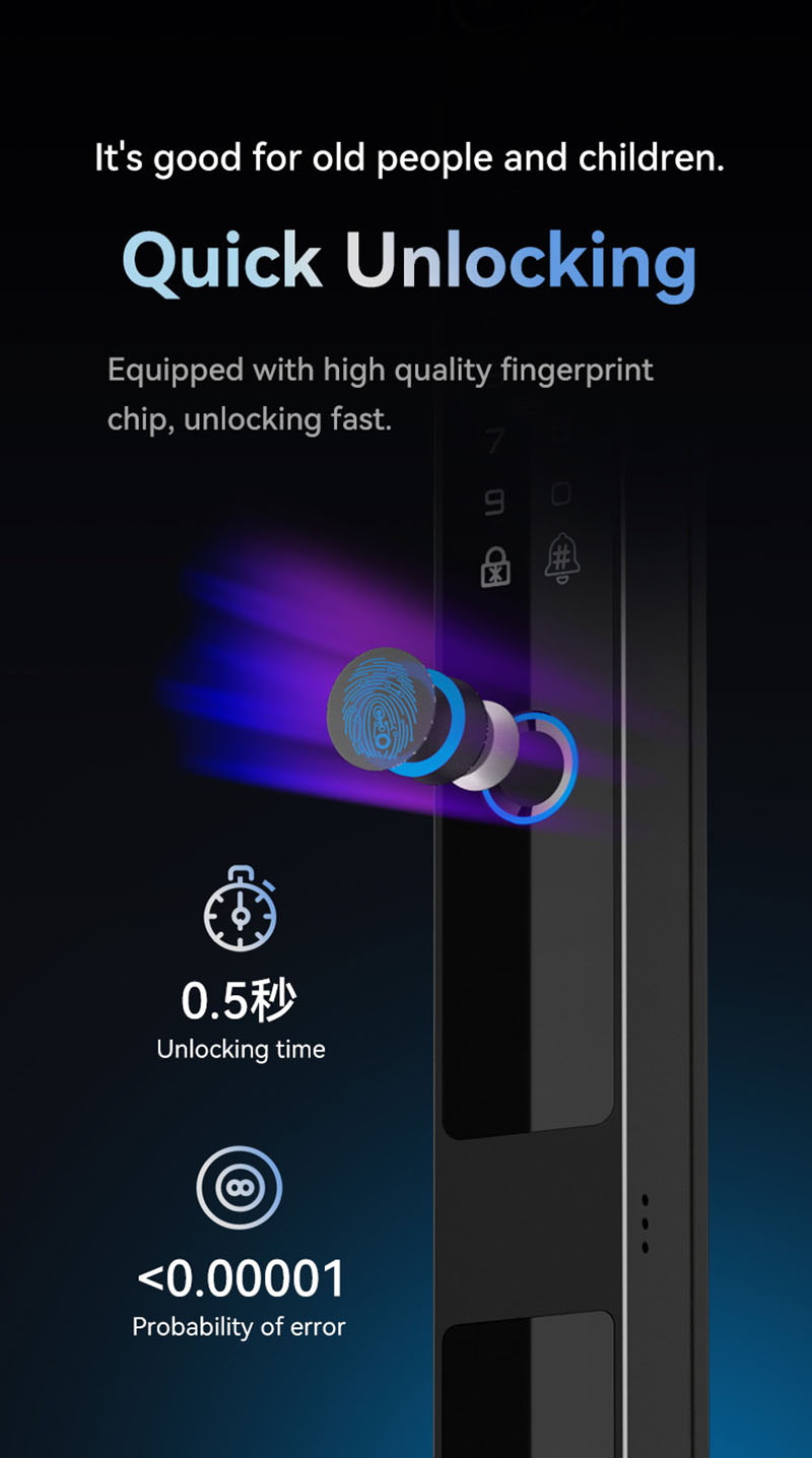 Camera Video Intercom Waterdic - Letter Opener Brass recensie en prijs
